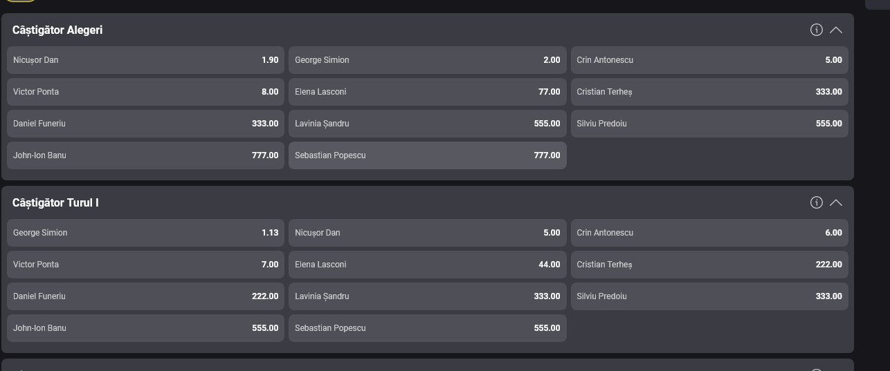 Cote pariuri prezidentiale