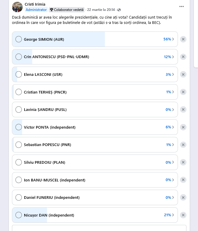 Sondaj EdV 22 - 31 martie 700 votanti a