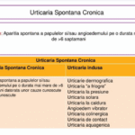 Pățania pacientei de la Spitalul Județean de Urgență „Sf. Pantelimon” din Focșani.